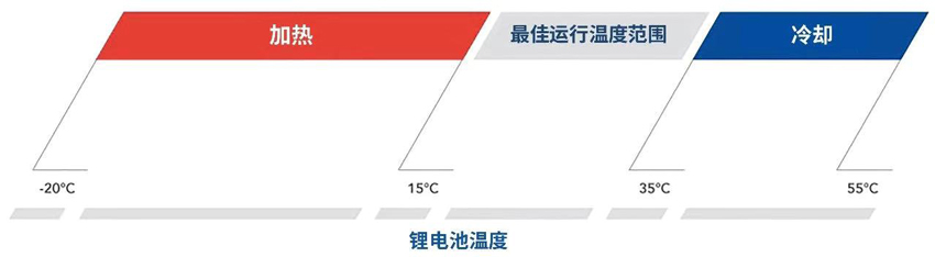 尊龙凯时-人生就是搏中国官方网站